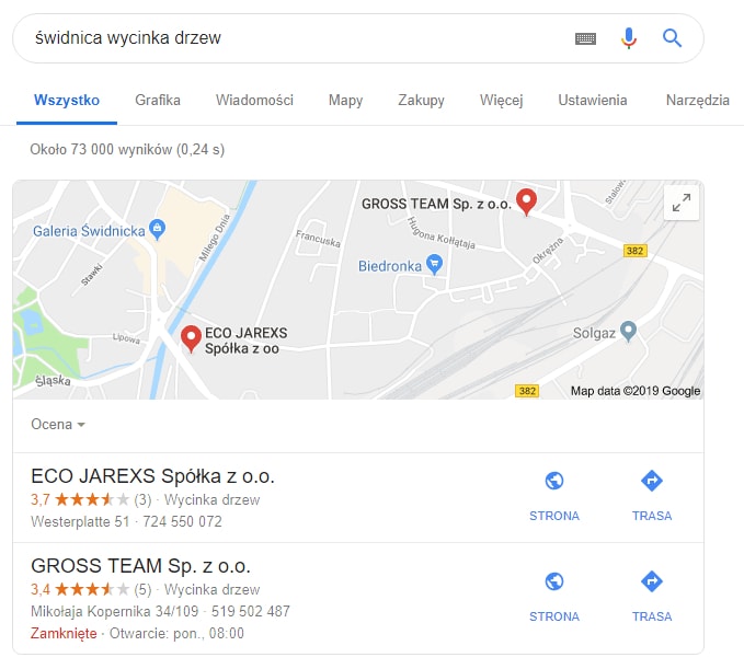 Pozycjonowanie w Mapach Google wizytówki